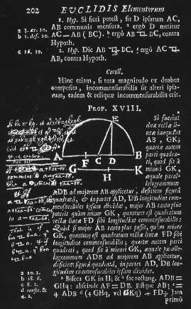Page de l'exemplaire des Eléments d'Euclide ayant appartenu à Newton et annoté de sa propre main