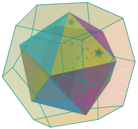 CLIQUER pour un dodécaèdre et un icosaèdre animés  duaux l'un de l'autre