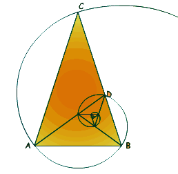 spirale dans le triangle sublime